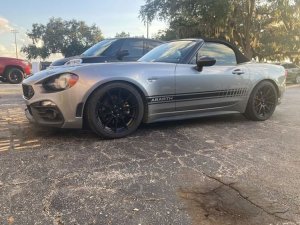 FIAT 124 Spider Lowering Springs - MADNESS - Sport